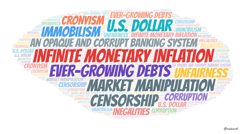 The Seven Deadly Sins of the Current Monetary and Financial System That Will Cause Its Collapse